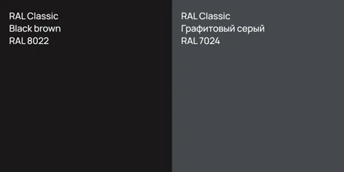 RAL 8022  Black brown vs RAL 7024 Графитовый серый