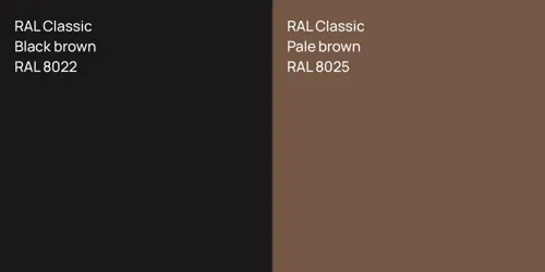 RAL 8022  Black brown vs RAL 8025  Pale brown
