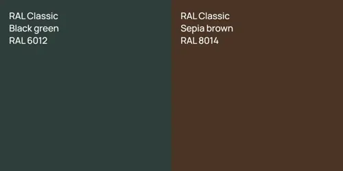 RAL 6012  Black green vs RAL 8014  Sepia brown