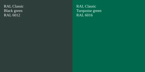 RAL 6012  Black green vs RAL 6016  Turquoise green