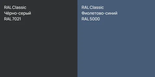 RAL 7021 Чёрно-серый vs RAL 5000 Фиолетово-синий