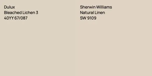 40YY 67/087 Bleached Lichen 3 vs SW 9109 Natural Linen