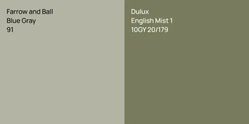 91 Blue Gray vs 10GY 20/179 English Mist 1