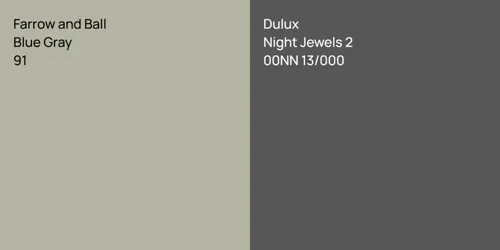 91 Blue Gray vs 00NN 13/000 Night Jewels 2