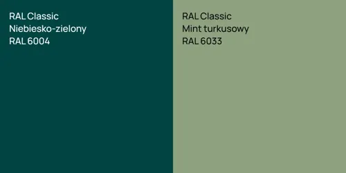 RAL 6004 Сине-зелёный vs RAL 6021 Бледно-зеленый
