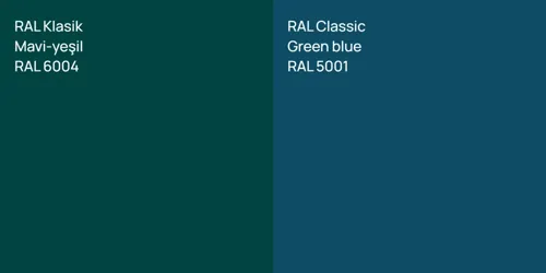 RAL 6004 Сине-зелёный vs RAL 5001  Green blue