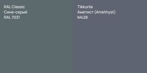 RAL 7031 Сине-серый vs M428 Аметист (Amethyst)