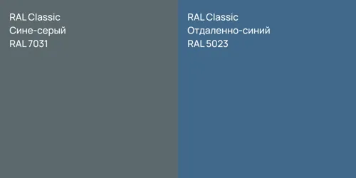 RAL 7031 Сине-серый vs RAL 5023 Отдаленно-синий
