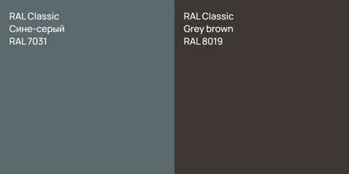 RAL 7031 Сине-серый vs RAL 8019  Grey brown