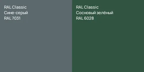RAL 7031 Сине-серый vs RAL 6028 Сосновый зелёный