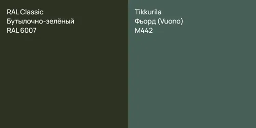 RAL 6007 Бутылочно-зелёный vs M442 Фьорд (Vuono)