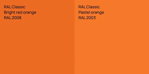 RAL 2008  Bright red orange vs RAL 2003  Pastel orange