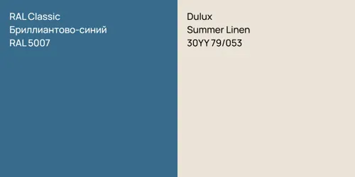 RAL 5007 Бриллиантово-синий vs 30YY 79/053 Summer Linen