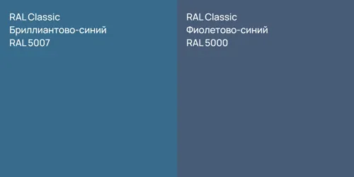 RAL 5007 Бриллиантово-синий vs RAL 5000 Фиолетово-синий