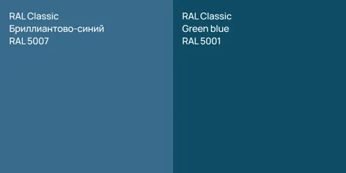 RAL 5007 Бриллиантово-синий vs RAL 5001  Green blue