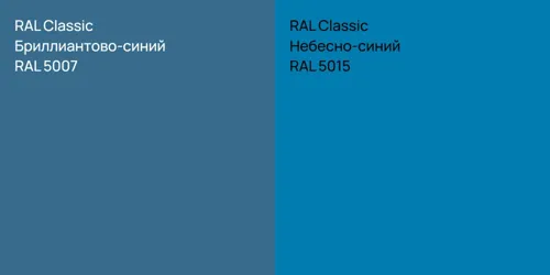 RAL 5007 Бриллиантово-синий vs RAL 5015 Небесно-синий