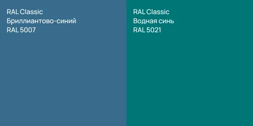 RAL 5007 Бриллиантово-синий vs RAL 5021 Водная синь