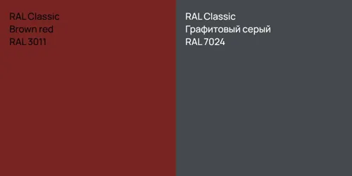 RAL 3011  Brown red vs RAL 7024 Графитовый серый