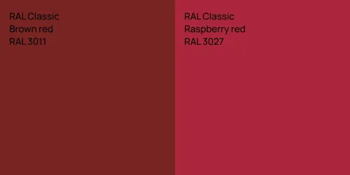 RAL 3011  Brown red vs RAL 3027  Raspberry red