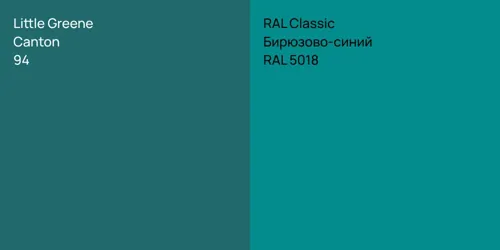 94 Canton vs RAL 5018 Бирюзово-синий
