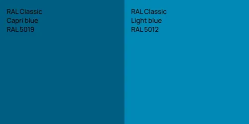 RAL 5019  Capri blue vs RAL 5012  Light blue
