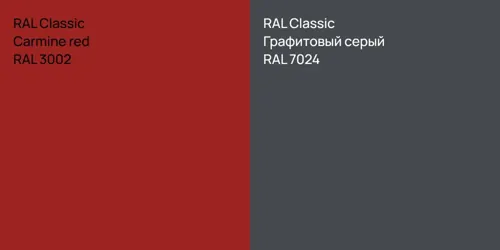 RAL 3002  Carmine red vs RAL 7024 Графитовый серый