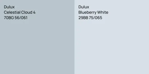 70BG 56/061 Celestial Cloud 4 vs 29BB 75/065 Blueberry White