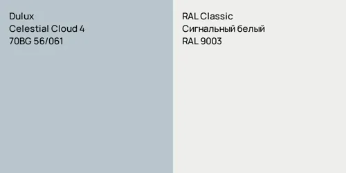 70BG 56/061 Celestial Cloud 4 vs RAL 9003 Сигнальный белый