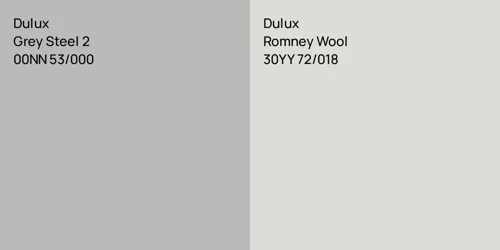 00NN 53/000 Grey Steel 2 vs 30YY 72/018 Romney Wool