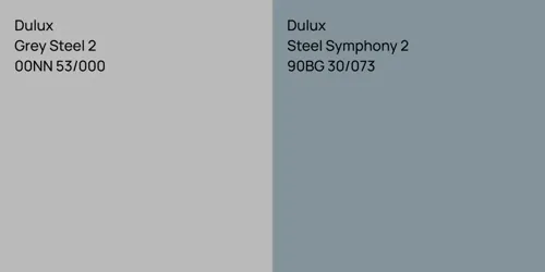00NN 53/000 Grey Steel 2 vs 90BG 30/073 Steel Symphony 2