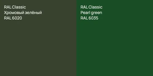 RAL 6020 Хромовый зелёный vs RAL 6035  Pearl green