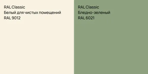 RAL 9012 Белый для чистых помещений vs RAL 6021 Бледно-зеленый