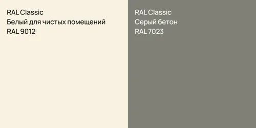 RAL 9012 Белый для чистых помещений vs RAL 7023 Серый бетон