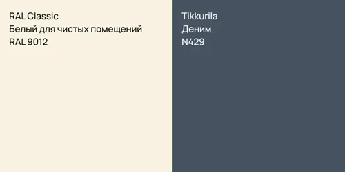 RAL 9012 Белый для чистых помещений vs N429 Деним