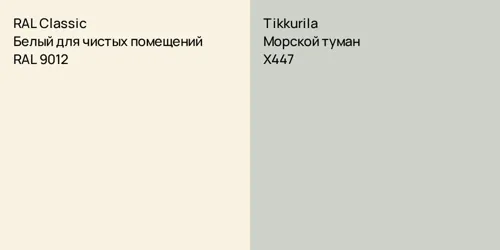 RAL 9012 Белый для чистых помещений vs X447 Морской туман