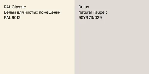 RAL 9012 Белый для чистых помещений vs 90YR 73/029 Natural Taupe 3