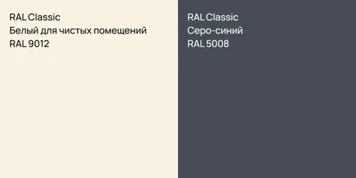 RAL 9012 Белый для чистых помещений vs RAL 5008 Серо-синий