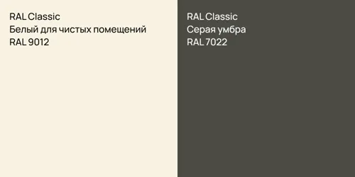 RAL 9012 Белый для чистых помещений vs RAL 7022 Серая умбра