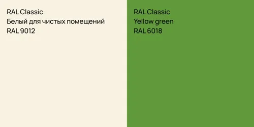 RAL 9012 Белый для чистых помещений vs RAL 6018  Yellow green