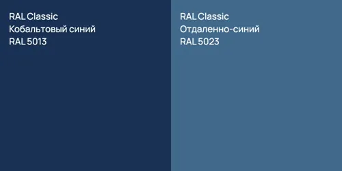 RAL 5013 Кобальтовый синий vs RAL 5023 Отдаленно-синий