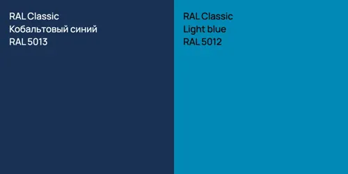 RAL 5013 Кобальтовый синий vs RAL 5012  Light blue