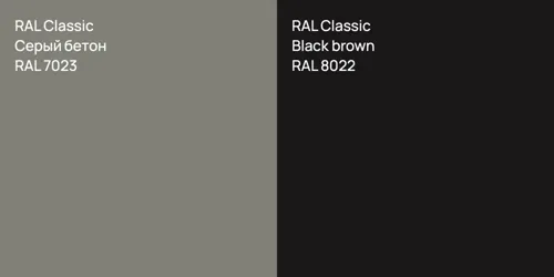 RAL 7023 Серый бетон vs RAL 8022  Black brown