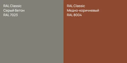 RAL 7023 Серый бетон vs RAL 8004 Медно-коричневый