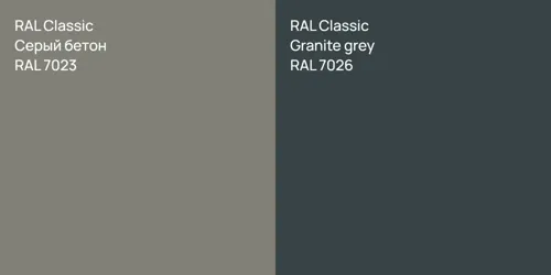 RAL 7023 Серый бетон vs RAL 7026  Granite grey