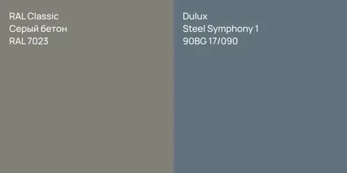 RAL 7023 Серый бетон vs 90BG 17/090 Steel Symphony 1