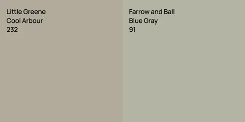 232 Cool Arbour vs 91 Blue Gray