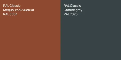 RAL 8004 Медно-коричневый vs RAL 7026  Granite grey