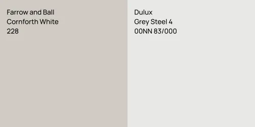 228 Cornforth White vs 00NN 83/000 Grey Steel 4