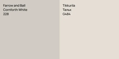 228 Cornforth White vs G484 Тальк