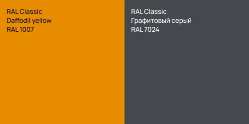RAL 1007  Daffodil yellow vs RAL 7024 Графитовый серый